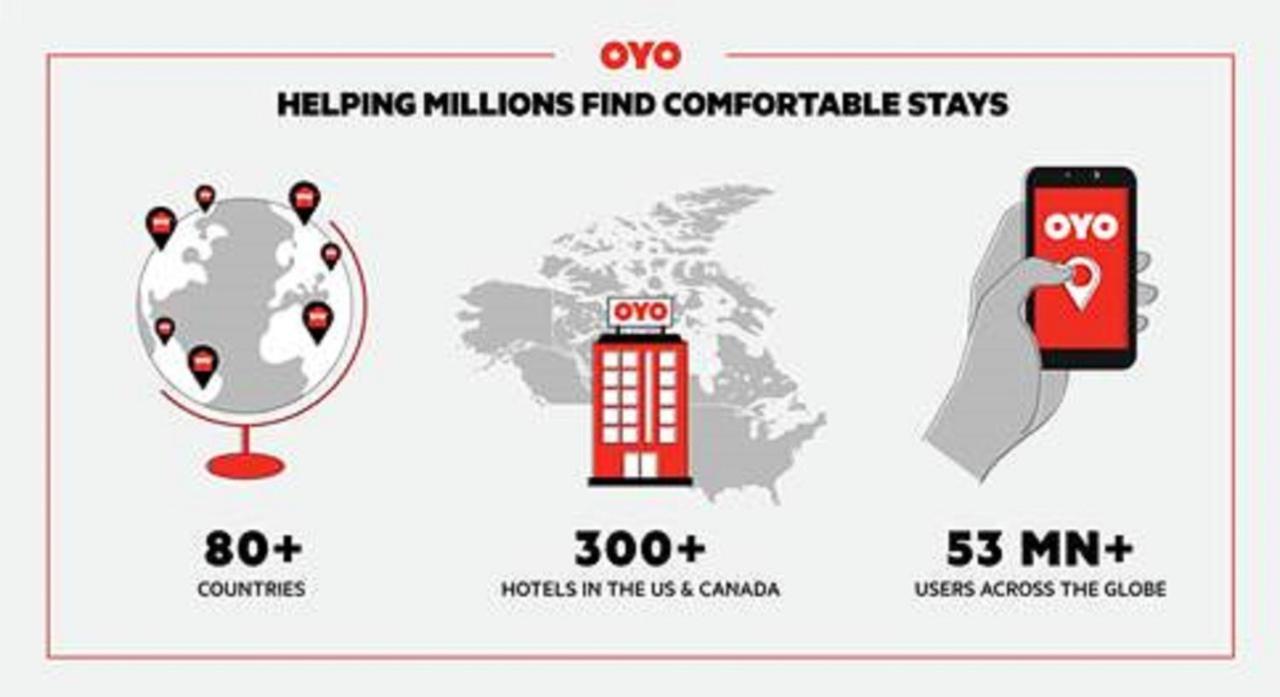 Oyo Hotel Burlington South 외부 사진