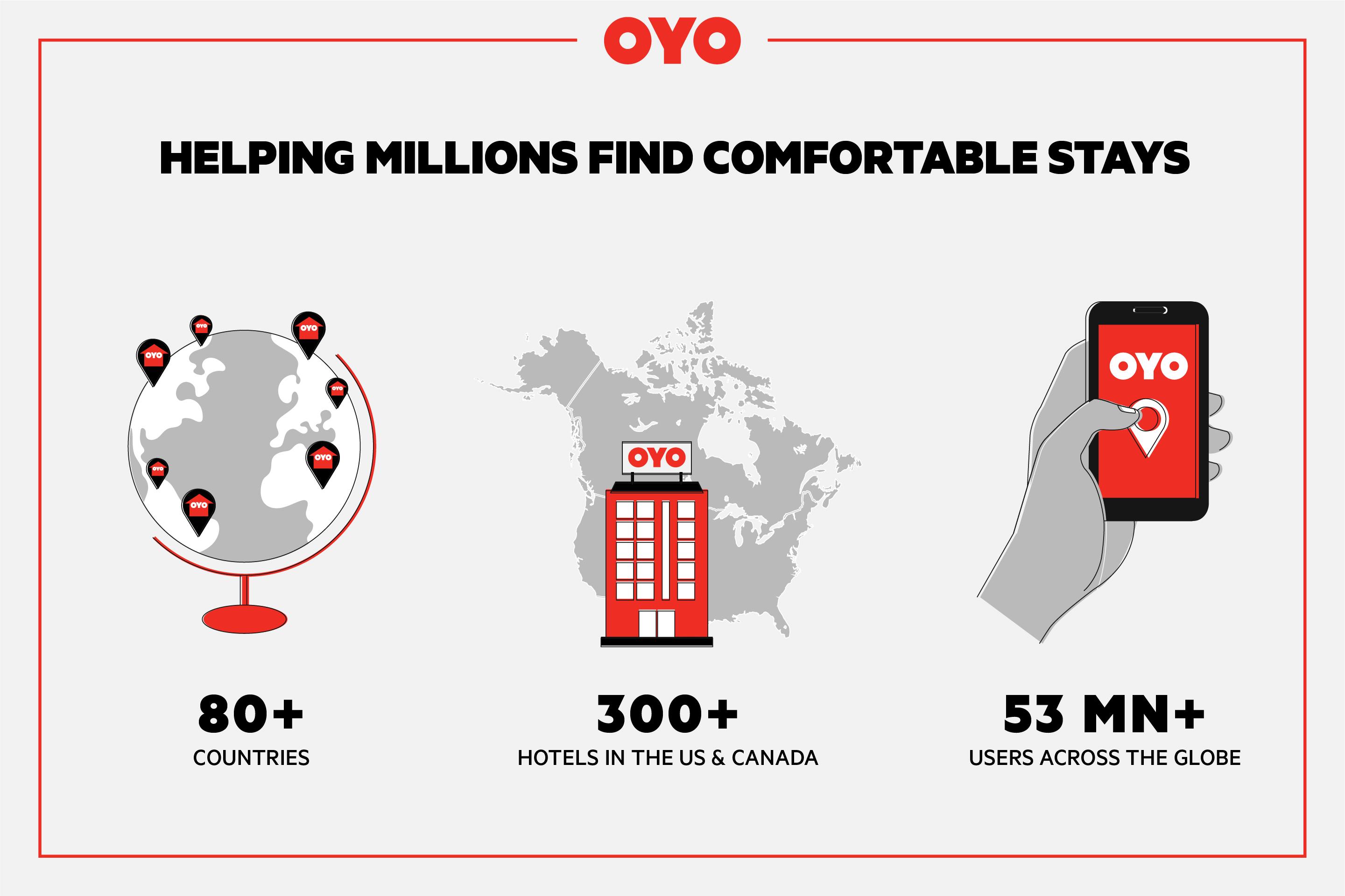 Oyo Hotel Burlington South 외부 사진