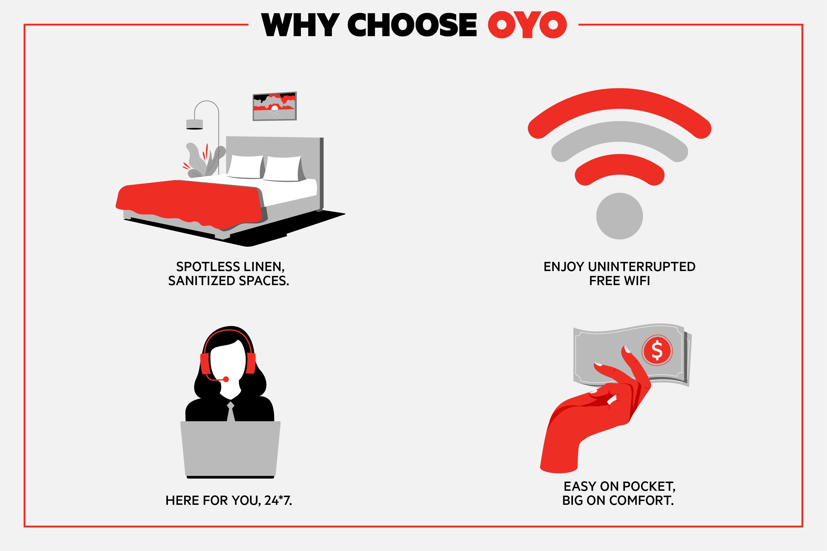 Oyo Hotel Burlington South 외부 사진